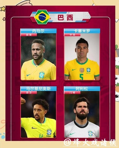2026世界杯球员输送榜揭晓 曼城独占鳌头